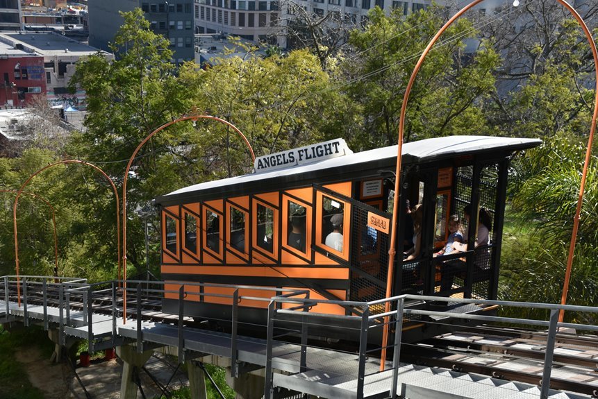 boost your marketing platform